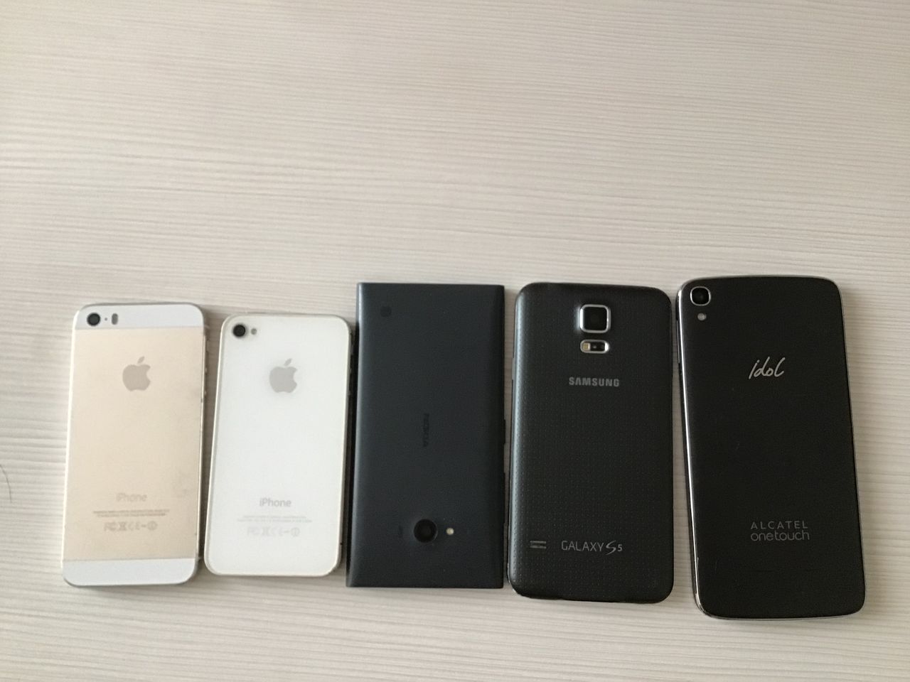 Samsung galaxy S5 подделка или нет