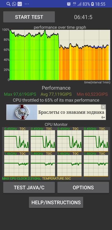 Что такое тротлинг. График тротлинга. График тротлинга процессора 10. 888 Тротлинг тест. Средний показатель тротлинг теста.