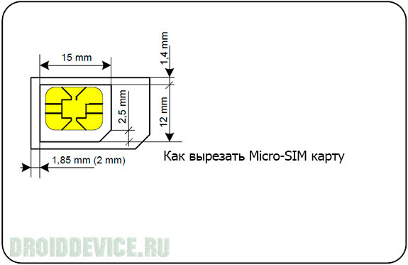 Samsung GALAXY Win купила телефон а там симкарта не подходит моя