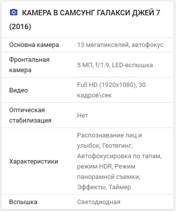 Как узнать сколько кадров в секунду снимает камера Samsung Galaxy j7 2016
